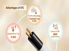 ¡Tecnología de calefacción ATC, nacida para la seguridad humana!